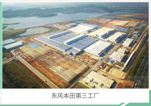 東風本田 二次騰飛正當時，技術開發鑄就未來