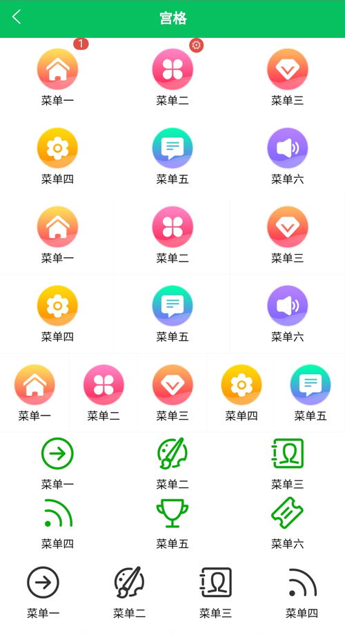 設計一次打通設計師 產品經理 技術開發團隊必備可視化工具